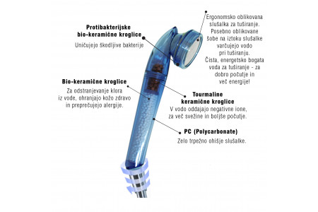 Filteri za tuširanje