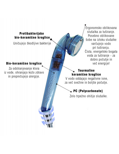 Filteri za tuširanje