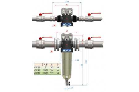 ATČ filteri za vodu za toplotne crpke voda-voda