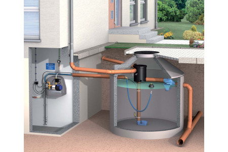 Filteri za kišnicu 3P