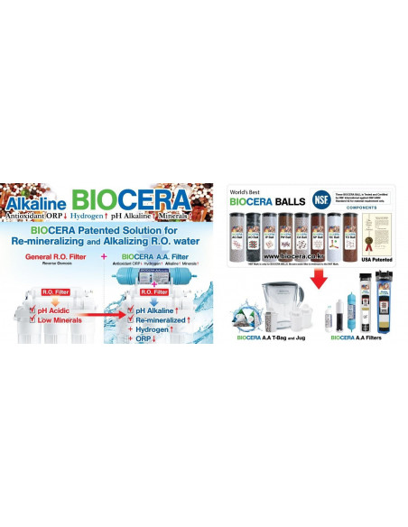 Filtri za ionizacijo in revitalizacijo vode