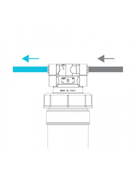 Serijske glave / Series Head