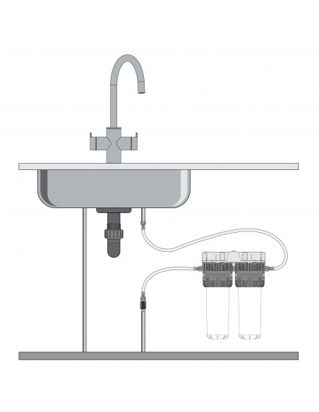 Priklop na obstoječo pipo